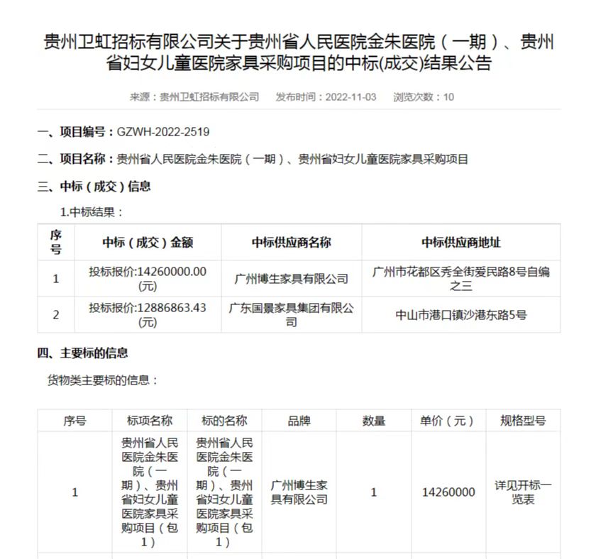 贵州省人民医院金朱医院.jpg
